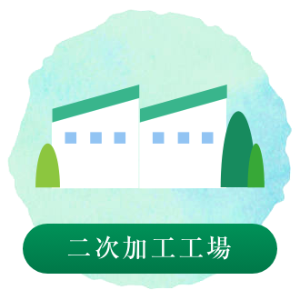 二次加工工場